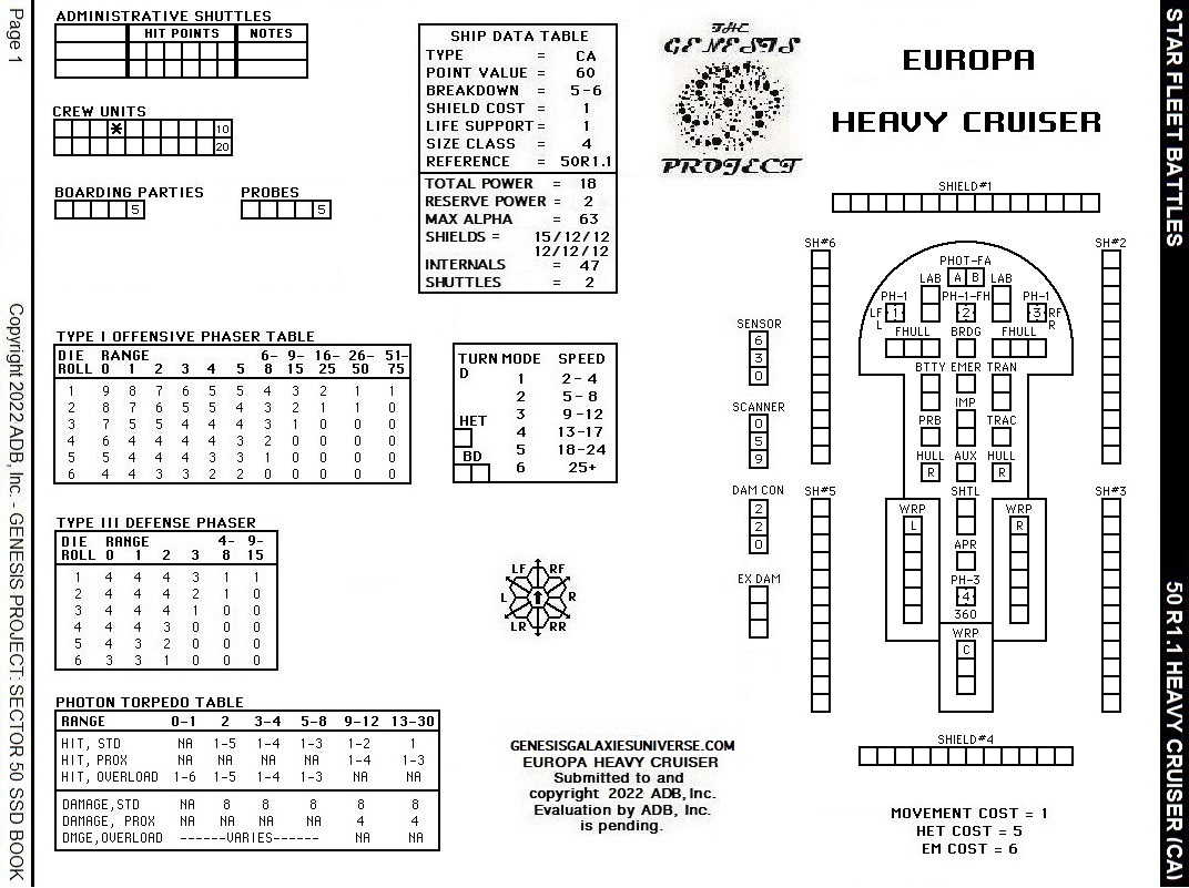 Star Fleet Battles – Europa Heavy Cruiser SSD Sector 50