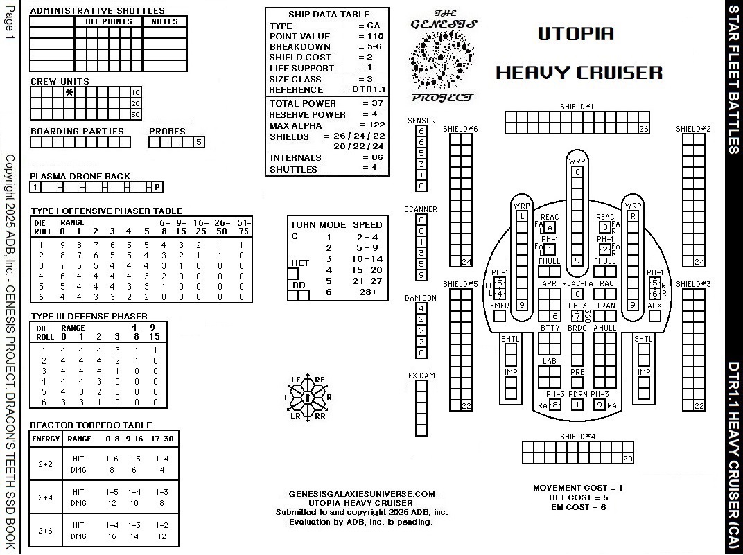 Star Fleet Battles – Utopia Heavy Cruiser SSD Dragon’s Teeth