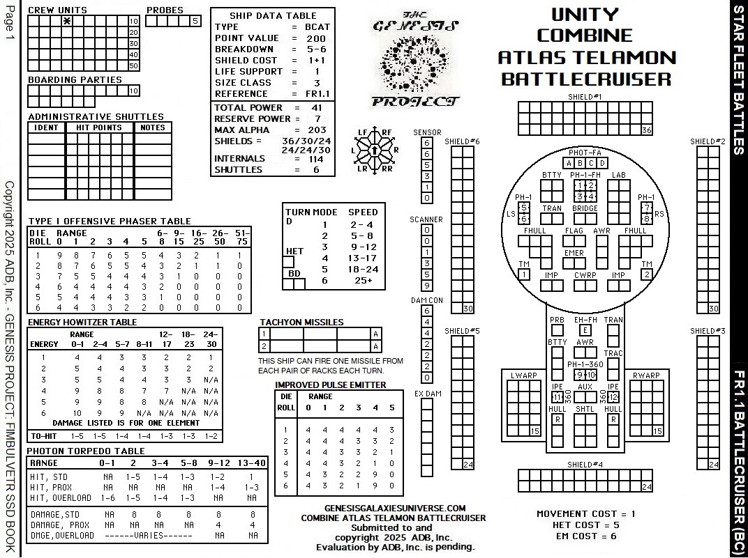 Star Fleet Battles – Unity Combine Atlas Telamon Battlecruiser SSD Fimbulvetr