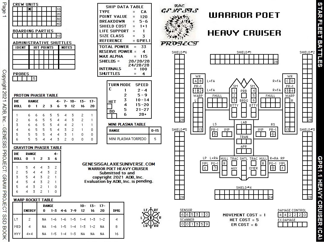 Star Fleet Battles – Warrior Poet Heavy Cruiser SSD Graw Project