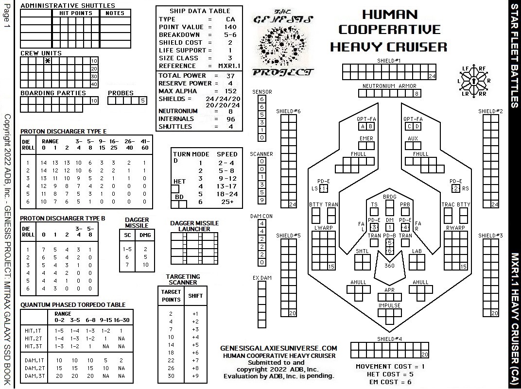 Star Fleet Battles – Human Cooperative Heavy Cruiser SSD Mitrax Galaxy