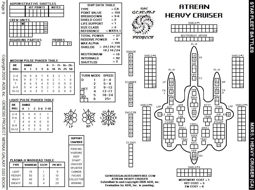 Star Fleet Battles – Atrean Heavy Cruiser SSD Mitrax Galaxy