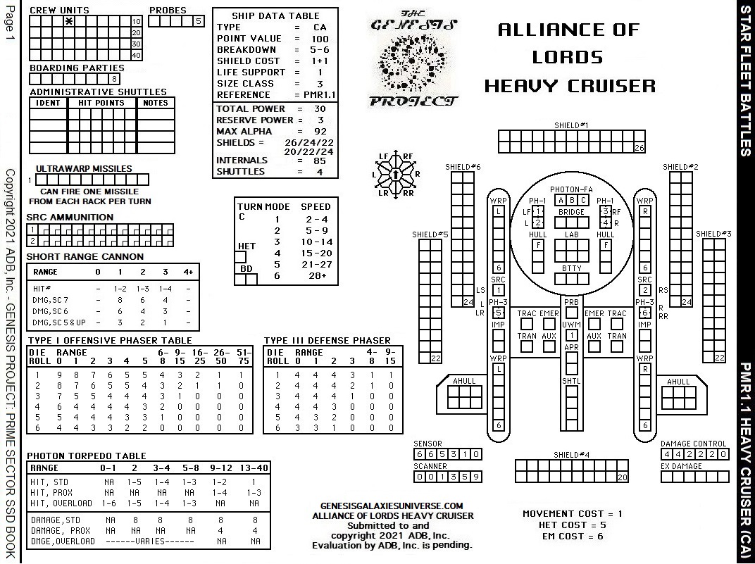 Star Fleet Battles – Alliance of Lords Heavy Cruiser SSD Prime Sector