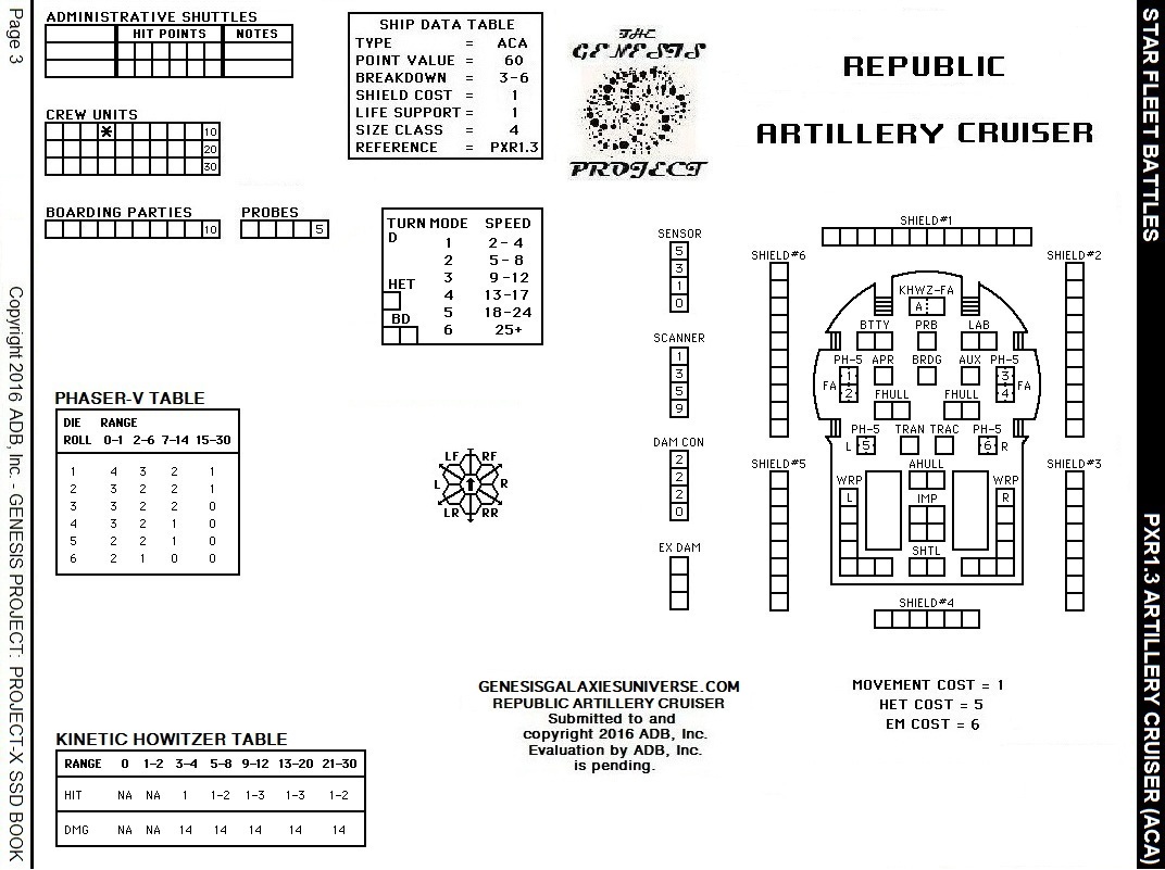Star Fleet Battles – Republic Artillery Cruiser SSD Project-X