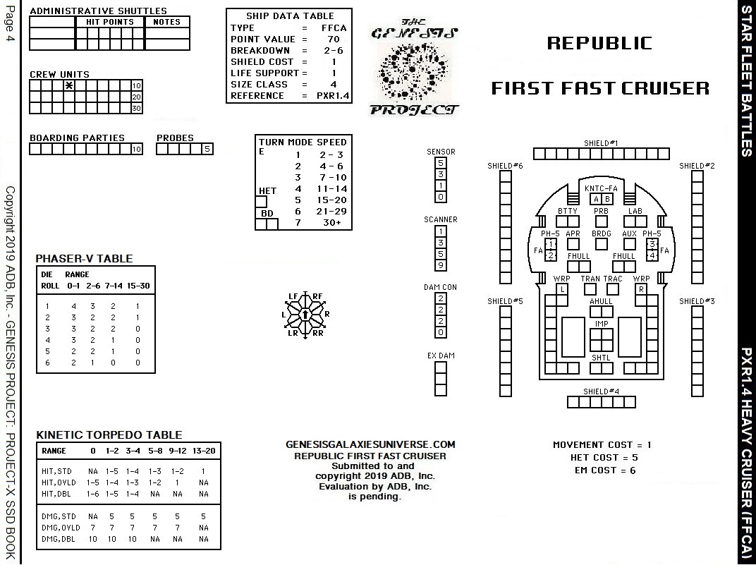 Star Fleet Battles – Republic First Fast Cruiser SSD Project-X