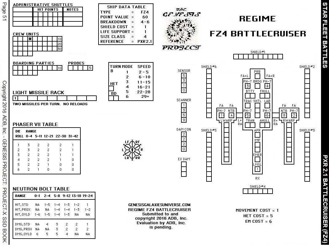 Star Fleet Battles – Regime FZ4 Battlecruiser SSD Project-X