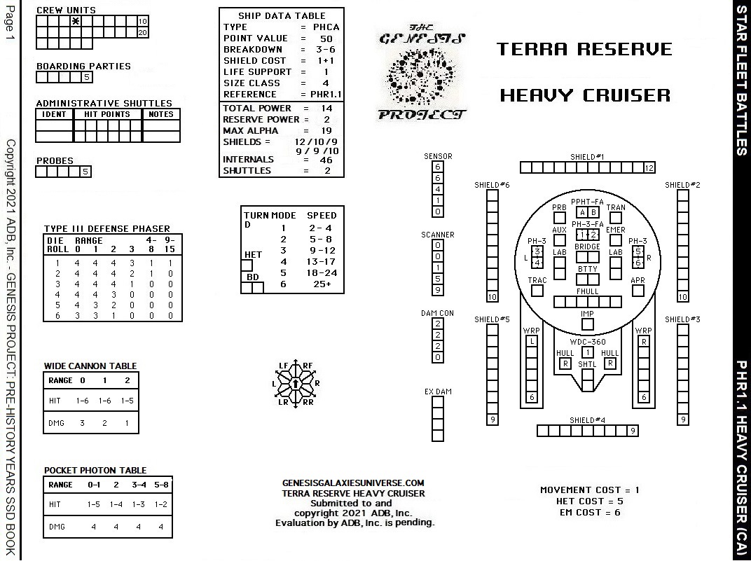 Star Fleet Battles – Terra Reserve Heavy Cruiser SSD Pre-History Years