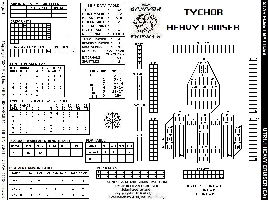 Star Fleet Battles – Tychor Heavy Cruiser SSD Unearthed Tapes