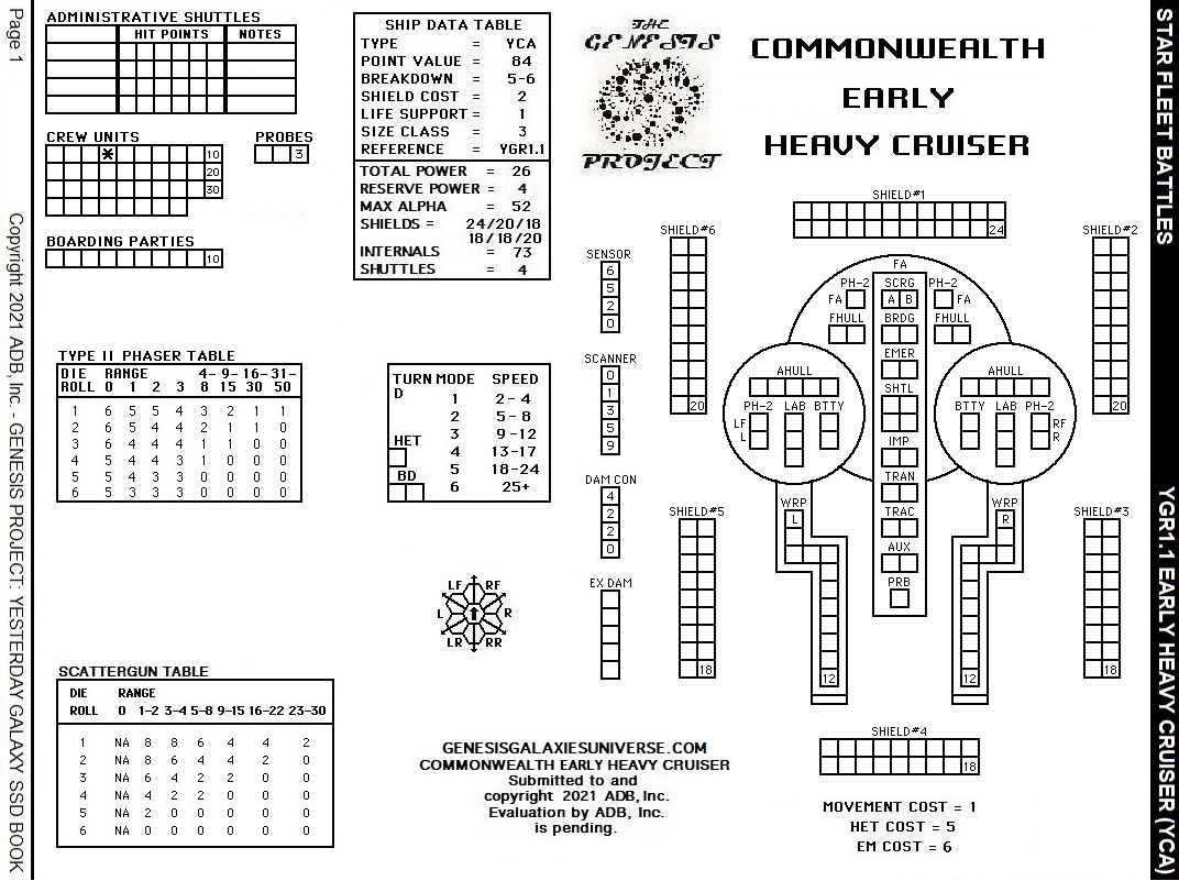 Star Fleet Battles – Commonwealth Early Heavy Cruiser SSD Yesterday Galaxy