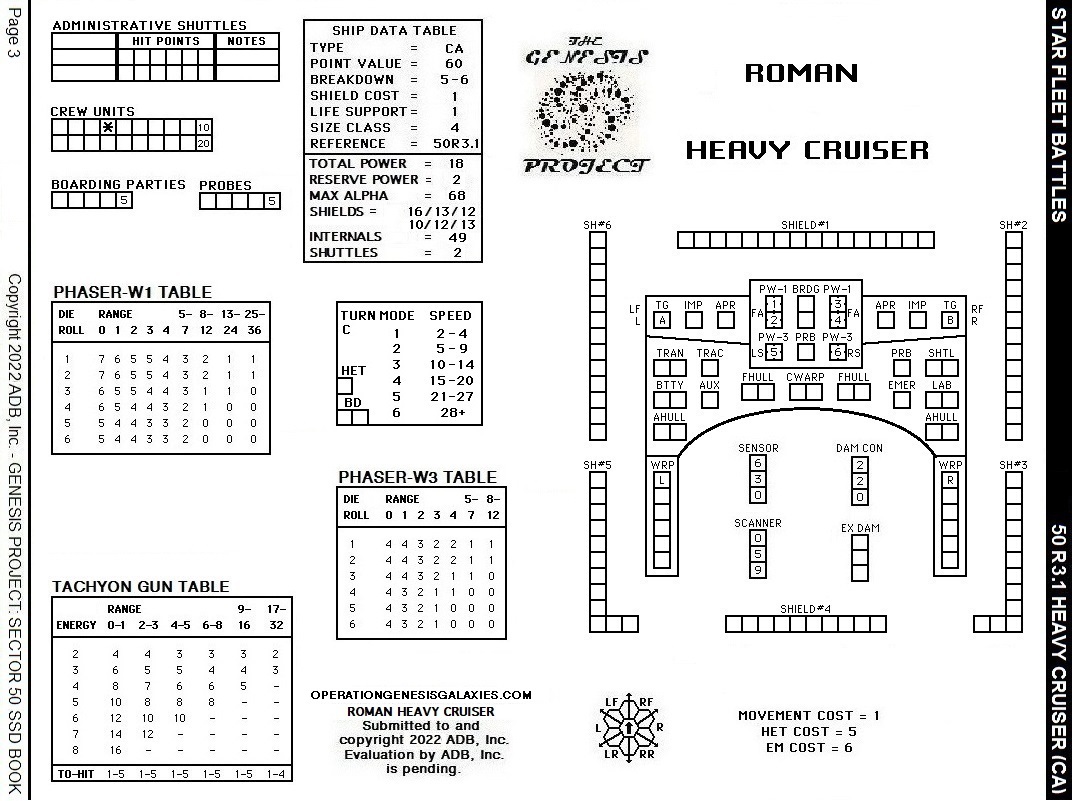 Star Fleet Battles – Roman Heavy Cruiser SSD Sector 50