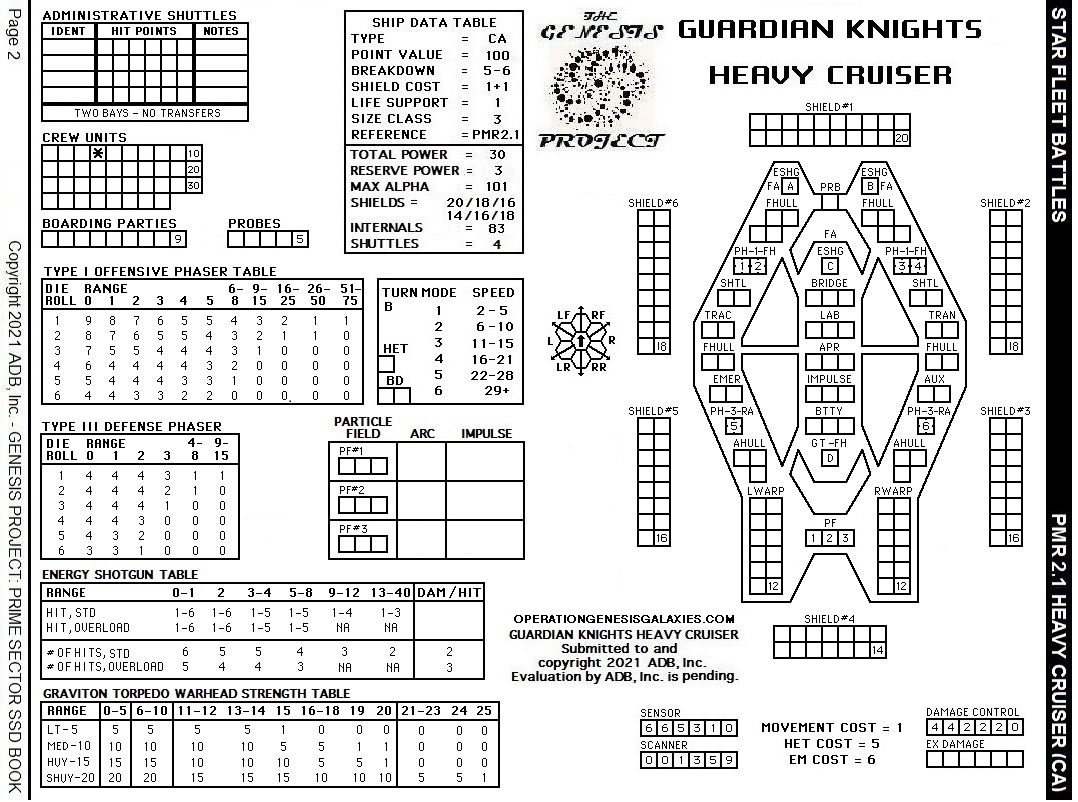 Star Fleet Battles – Guardian Knights Heavy Cruiser SSD Prime Sector