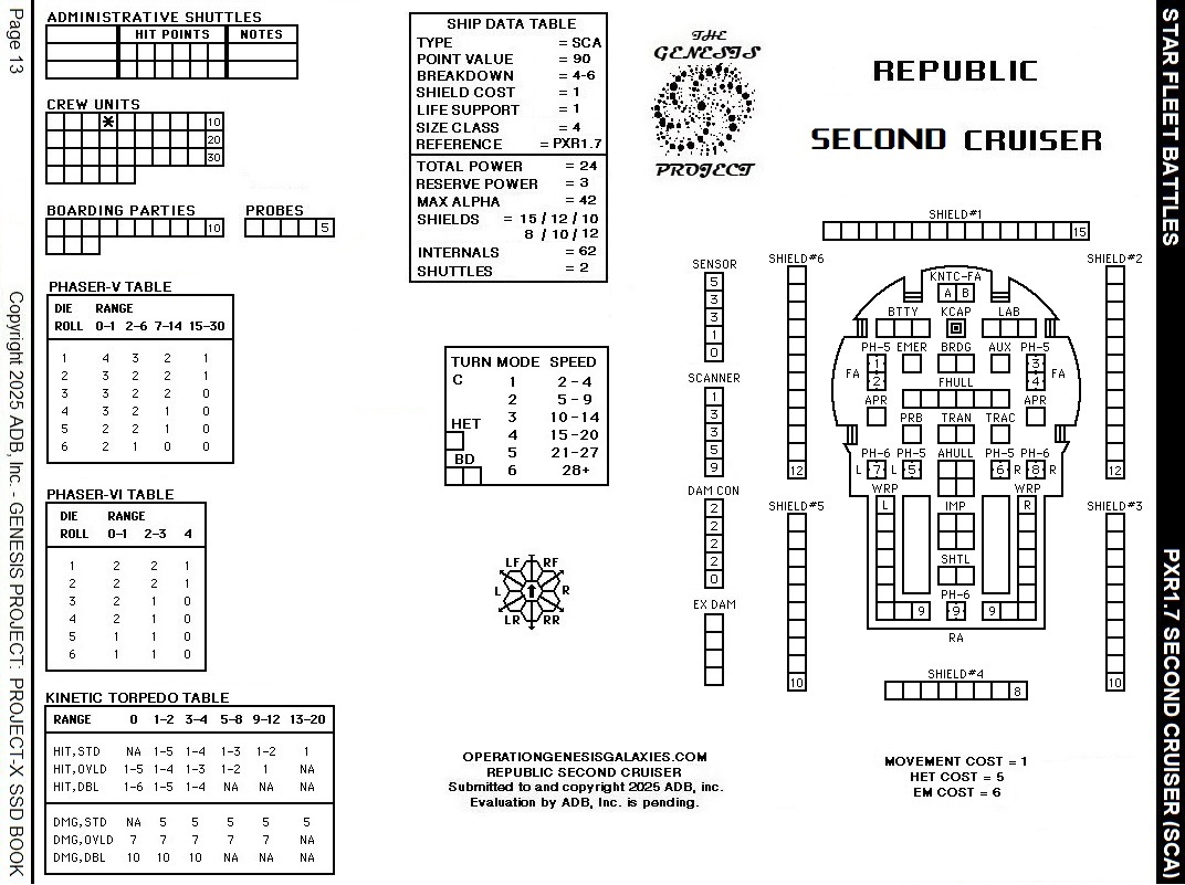 Star Fleet Battles – Republic Second Cruiser SSD Project-X