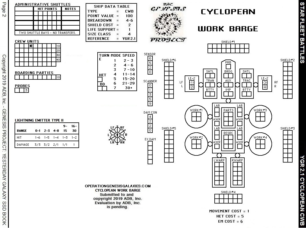 Star Fleet Battles – Cyclopean Work Barge SSD Yesterday Galaxy