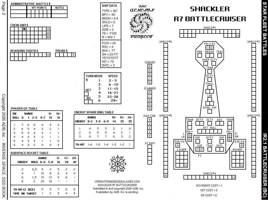 Star Fleet Battles – Shacker R7 Battlecruiser SSD Olde Kingdom Inverse Space