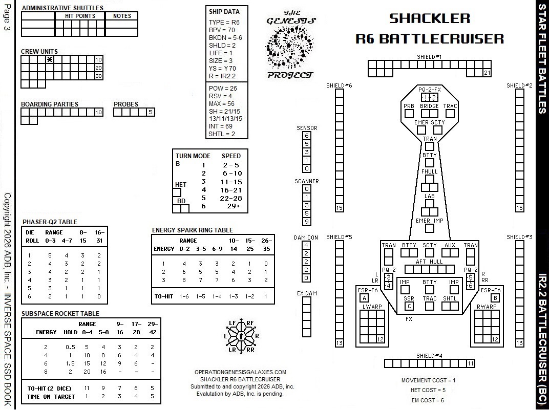 Star Fleet Battles – Shackler R6 Battlecruiser SSD Olde Kingdom Inverse Space
